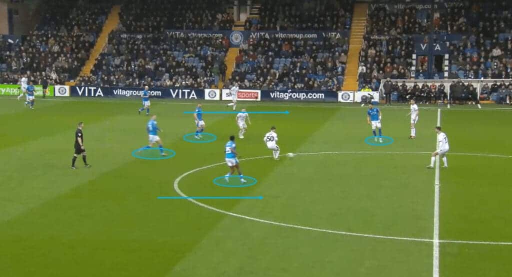 totalfootballanalysis.com